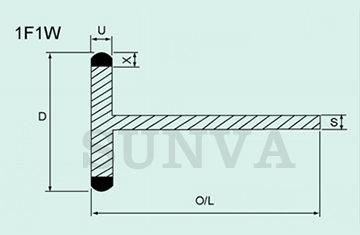 1F1W